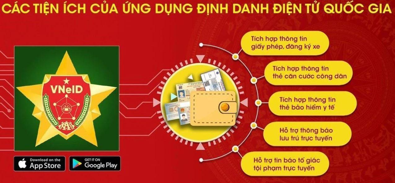 Người dân đã có tài khoản định danh điện tử mức độ 2 sẽ được hiển thị căn cước điện tử trên ứng...